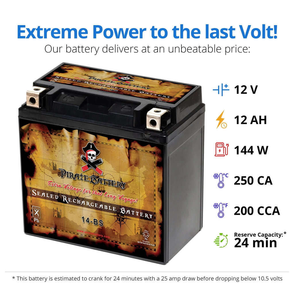 Motorcycle Battery 12 Volt 12 Ah 200 CCA Z6561
