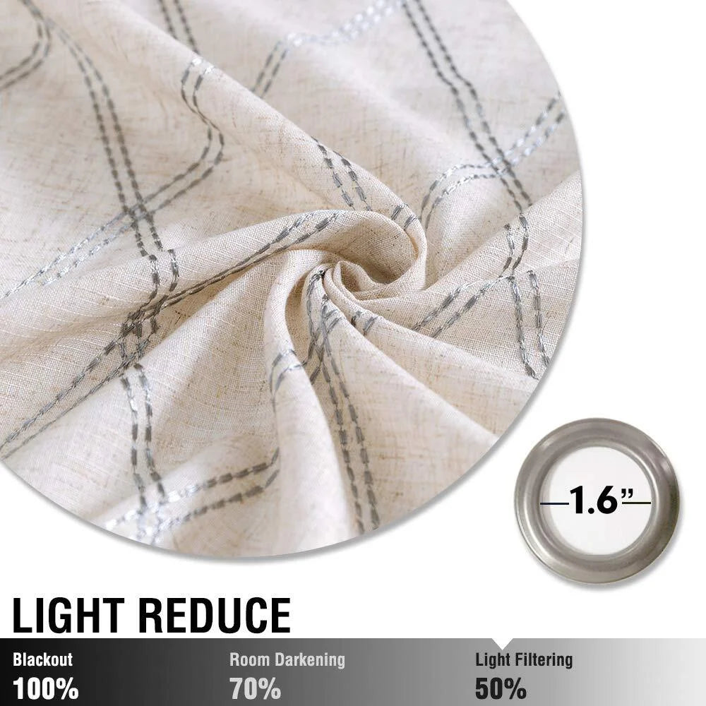 Linen Curtains 84 inch Grey Grommet 2 Panels I70506