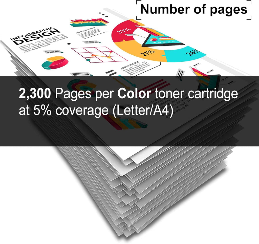 414A Compatible Toner Cartridge for HP Color Pro MFP M479fdw M454 Series Printer V3525
