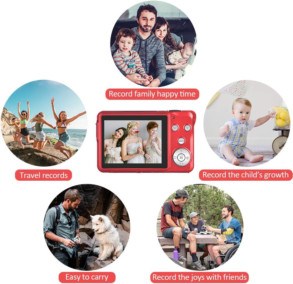30 MP Digital Camera with 8X Digital Zoom Compact Camera with 32GB SD Card and 2 Batteries J7561