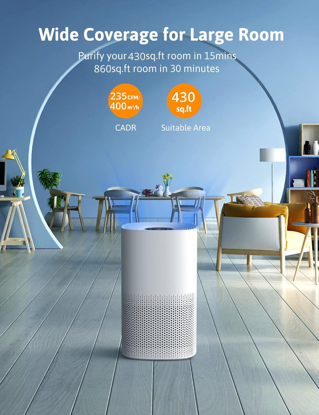 H13 HEPA Air Purifier with Auto Mode and Air Quality Sensor H647