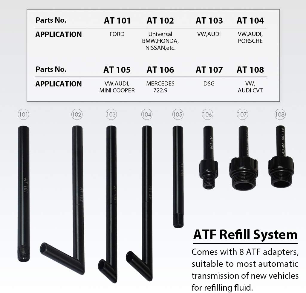 7.5 Liter Manual ATF Refill System Dispenser with 8-Piece Adapters J132211