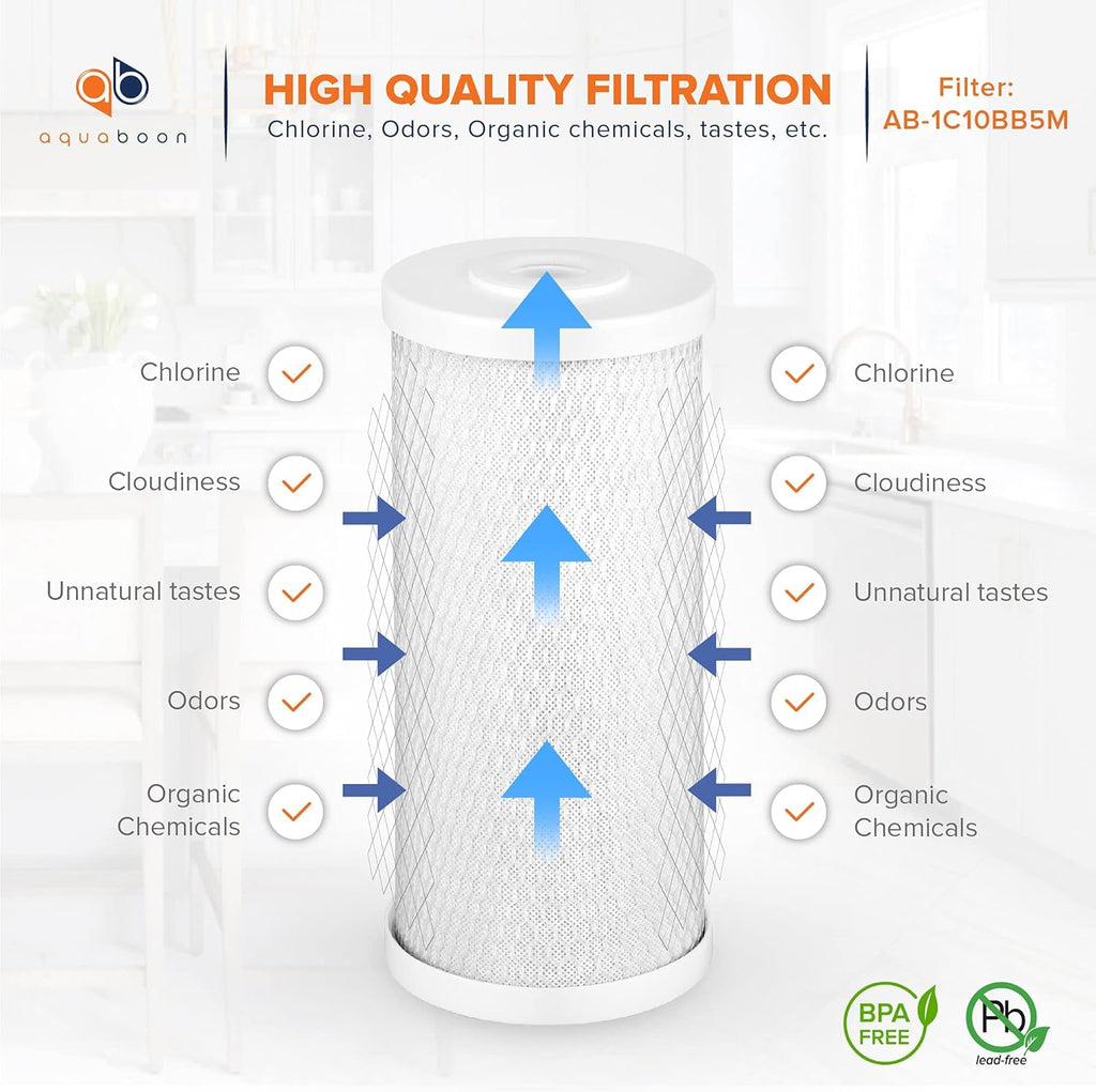 5 Micron 10 x 4.5 CTO Carbon Block & Sediment Replacement Filter Cartridges Set 8 pack M231