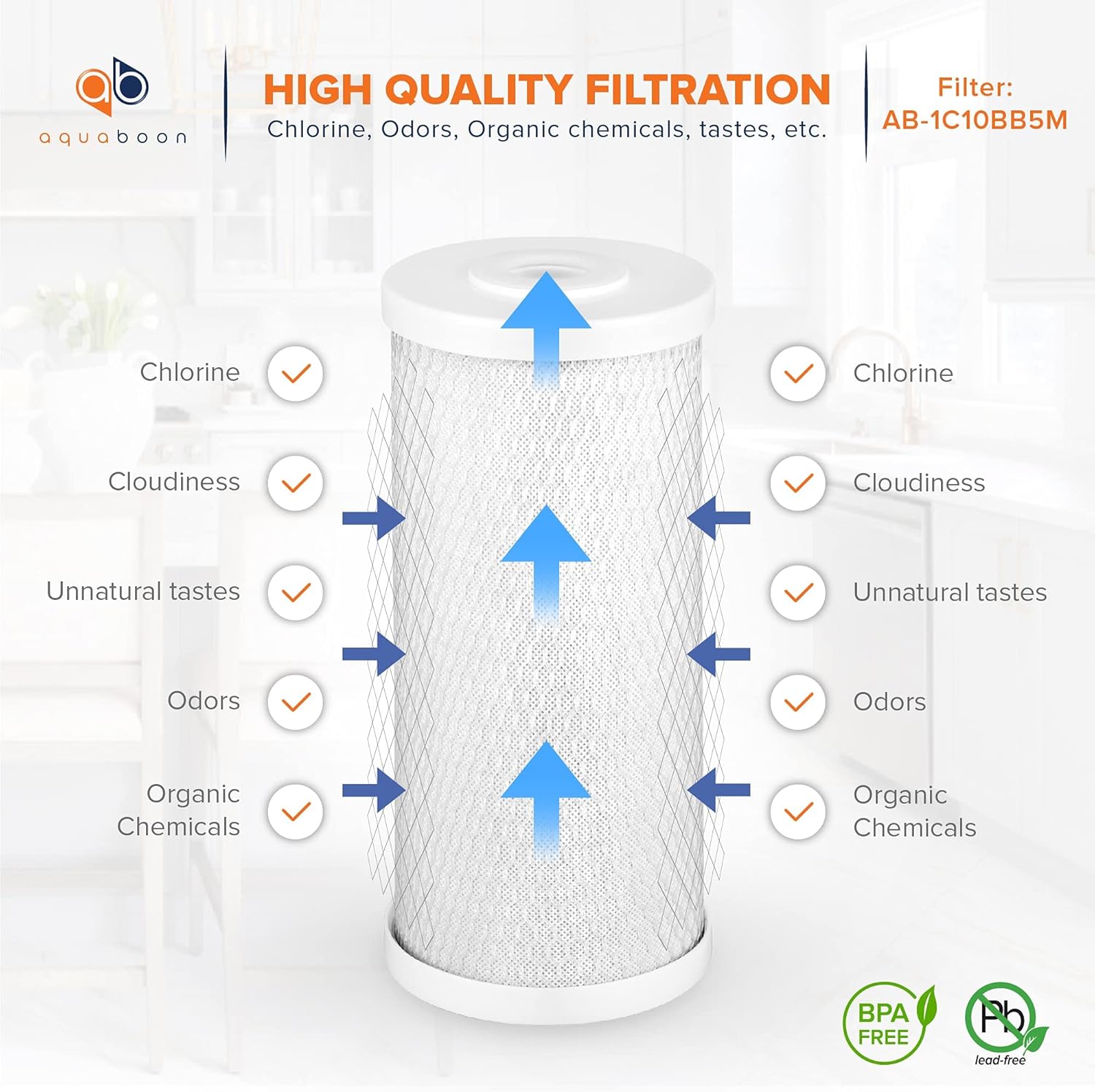 5 Micron 10 x 4.5 CTO Carbon Block & Sediment Replacement Filter Cartridges Set 8 pack M231