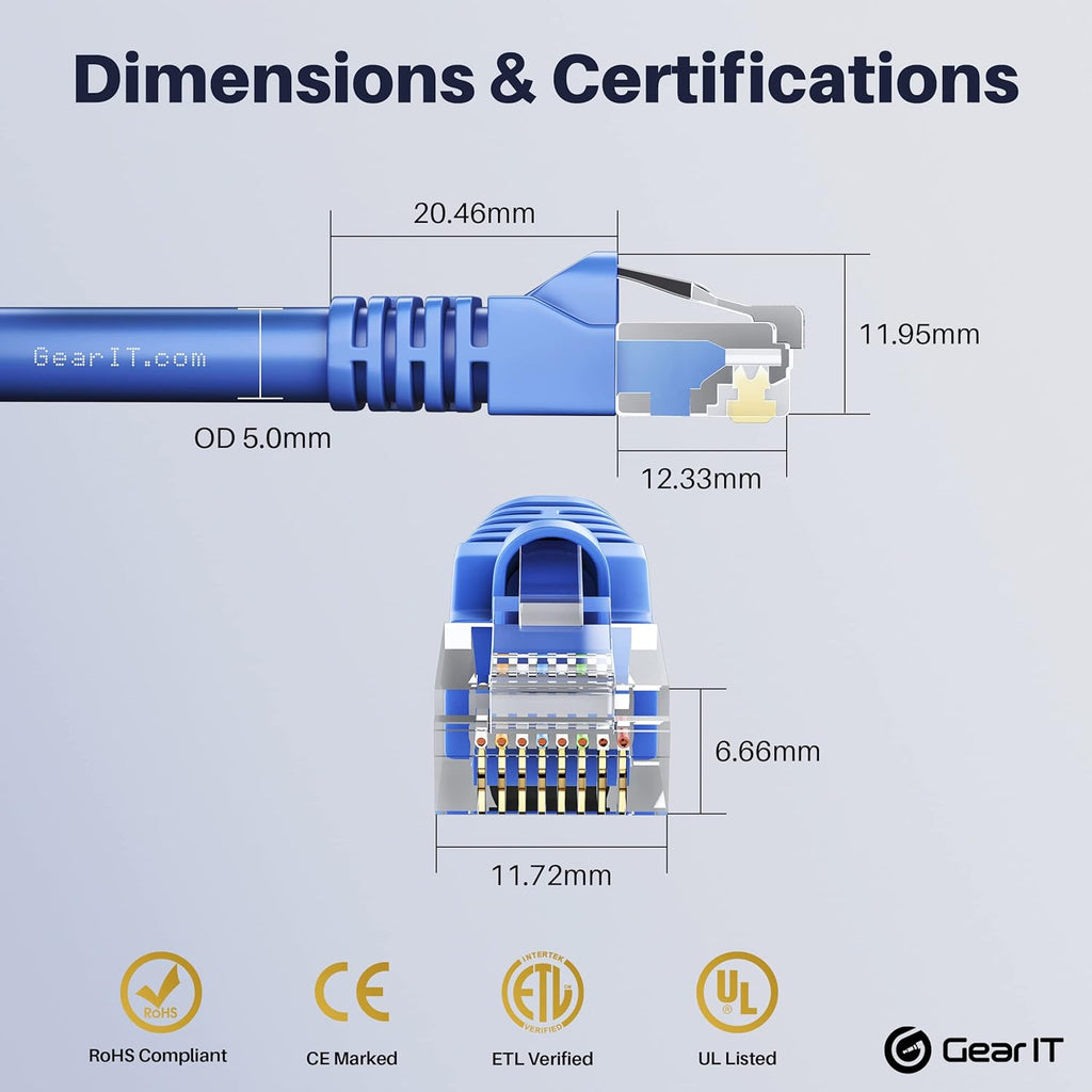 100-Pack Blue Cat5e Ethernet Patch Cable 3 Feet B472