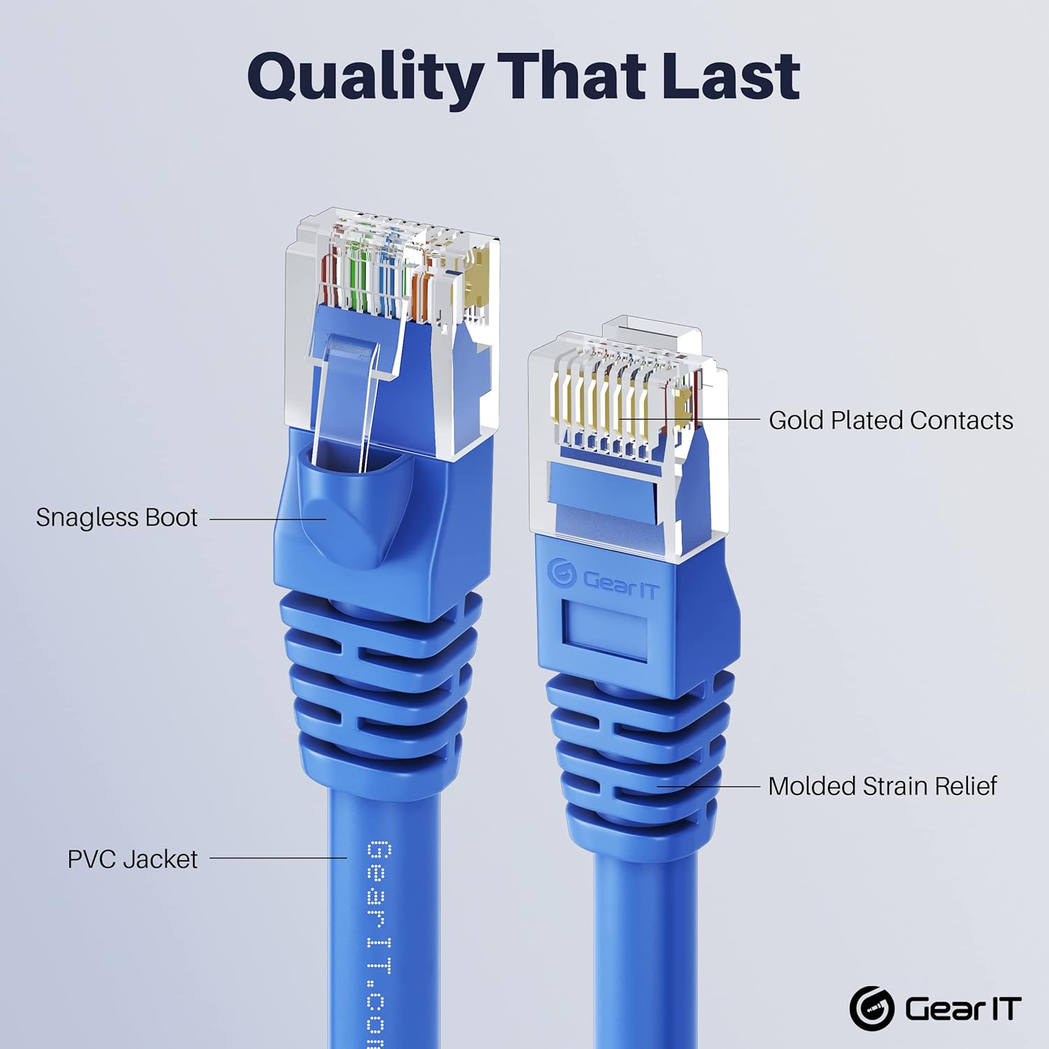 100-Pack Blue Cat5e Ethernet Patch Cable 3 Feet B472