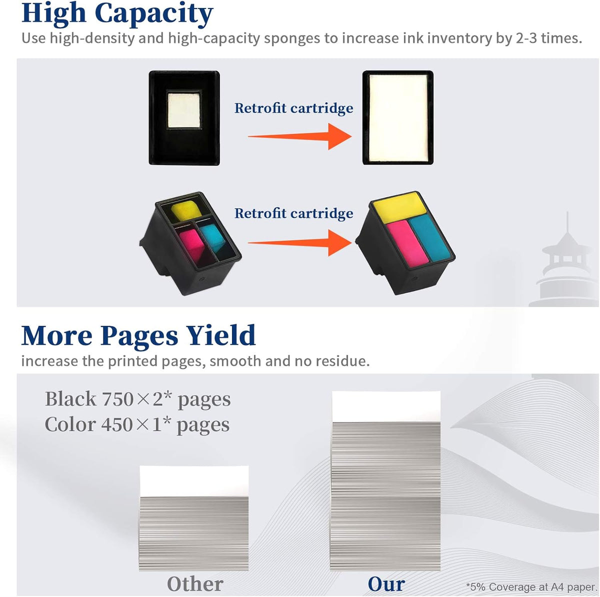 Black Ink Cartridge 3 Pack L844909