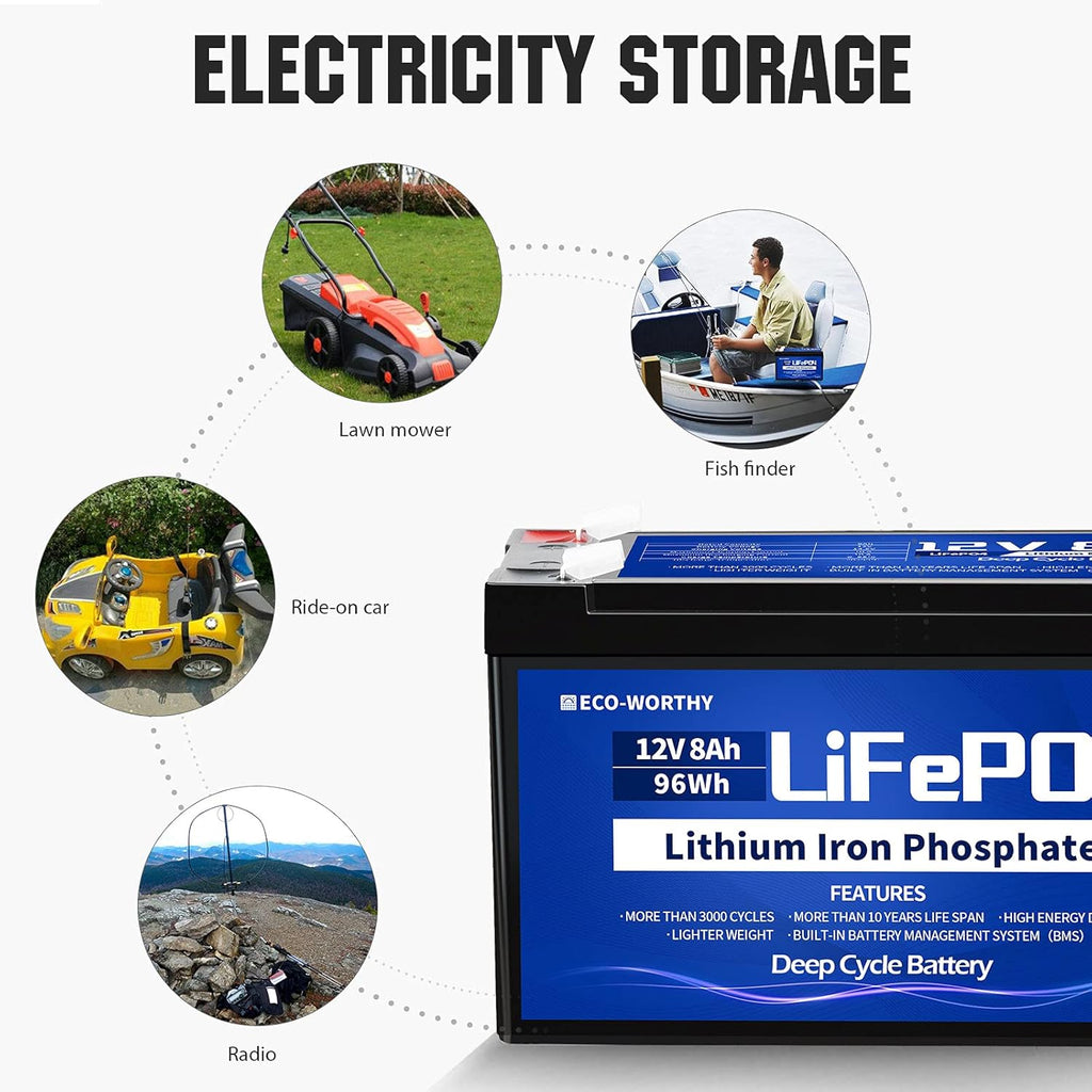 12V 8Ah LiFePO4 Lithium Iron Phosphate Battery Pack of 2 Y59365