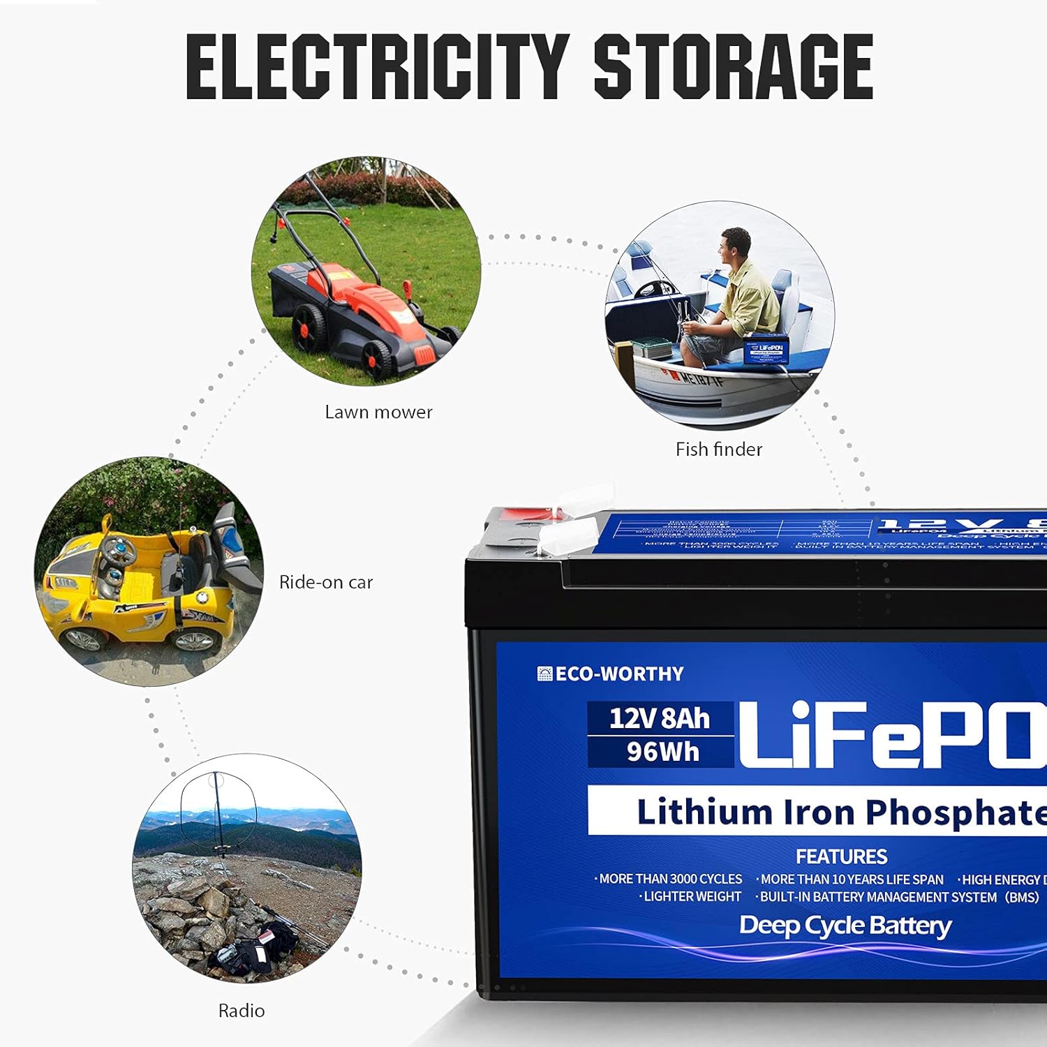 12V 8Ah LiFePO4 Lithium Iron Phosphate Battery Pack of 2 Y59365