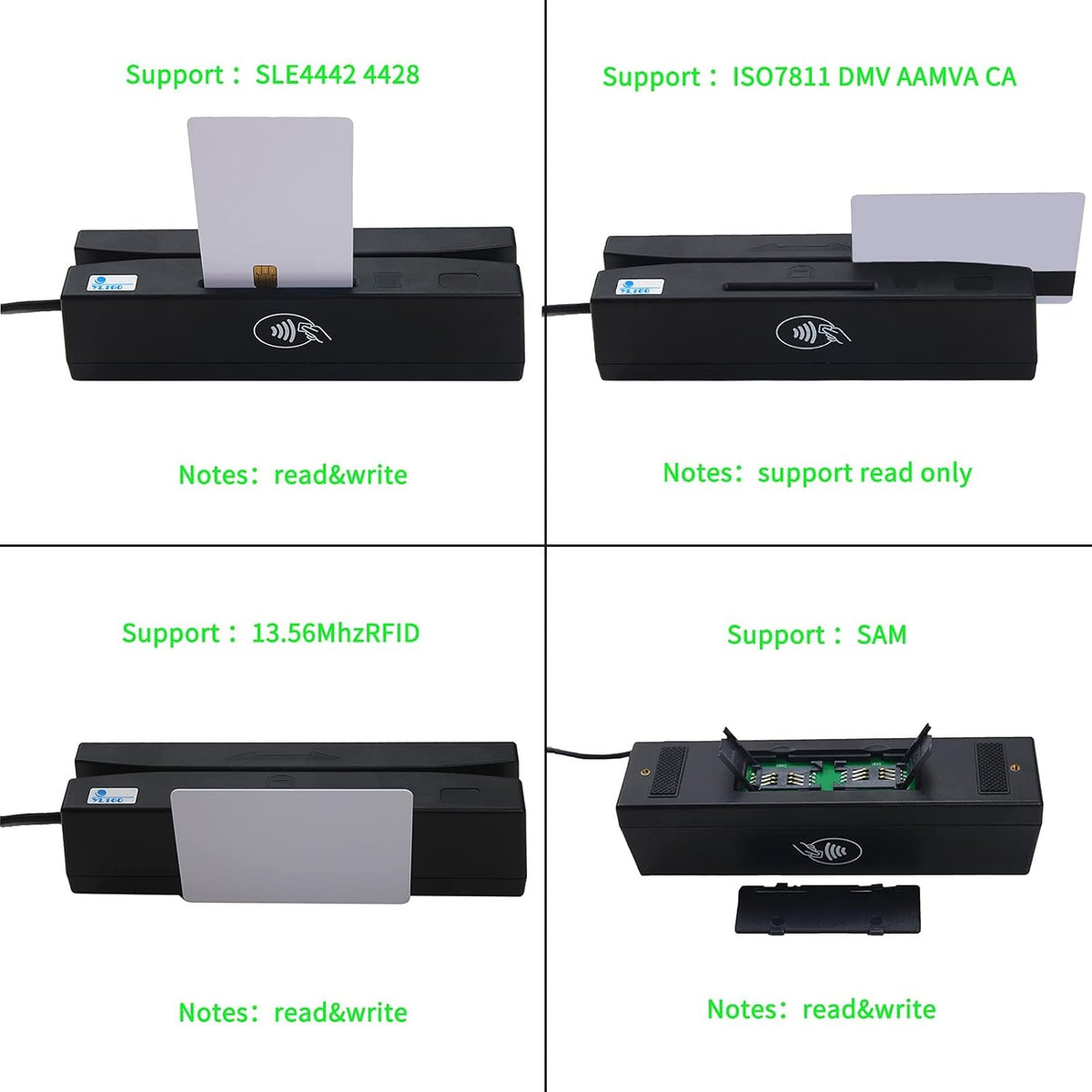 USB 4 in 1 Magnetic Swipe Card Reader with EMV Chip, RFID, PSAM N430