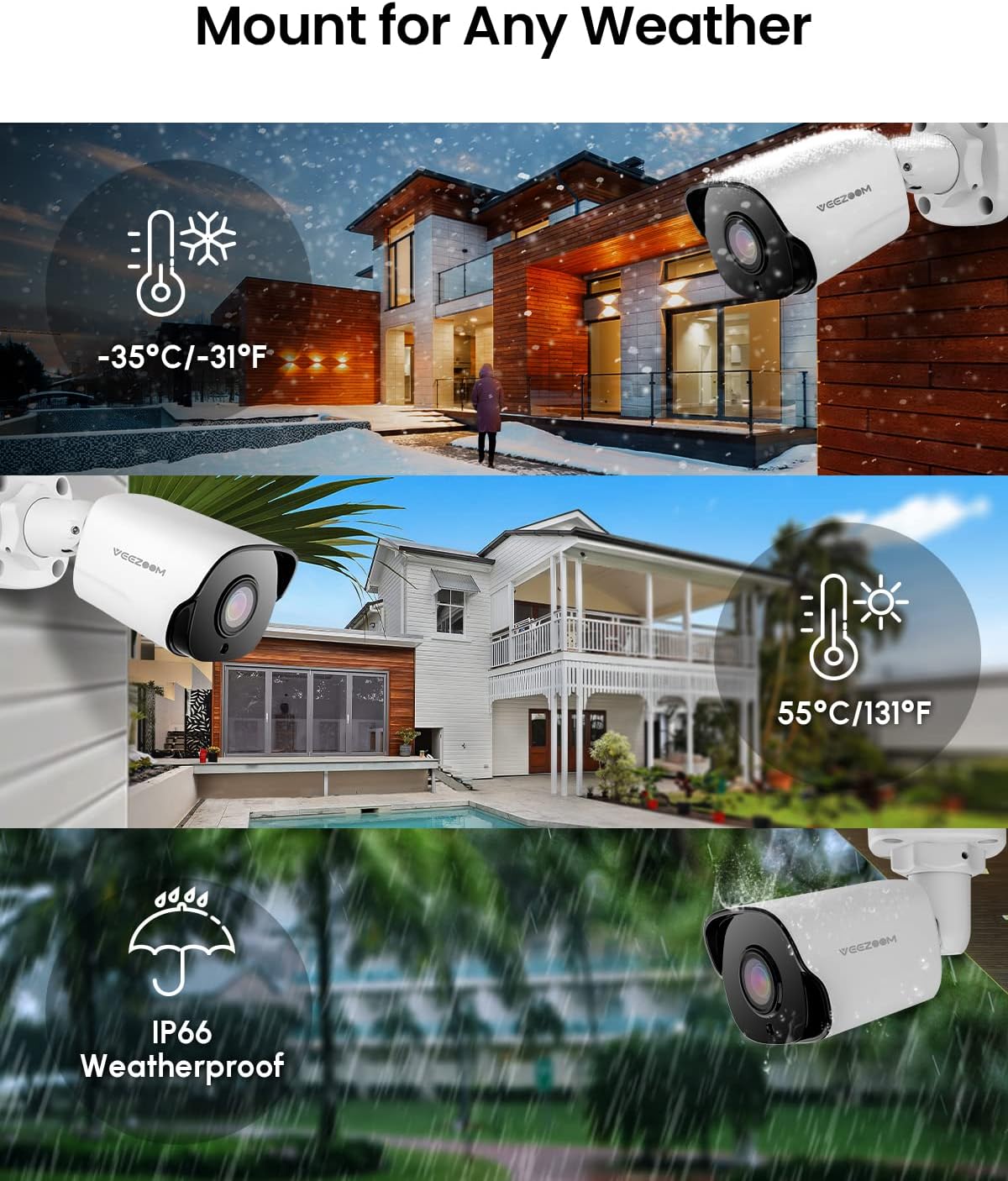 5MP PoE Security Camera (Pack of 2) with 59ft Ethernet Cables C9129