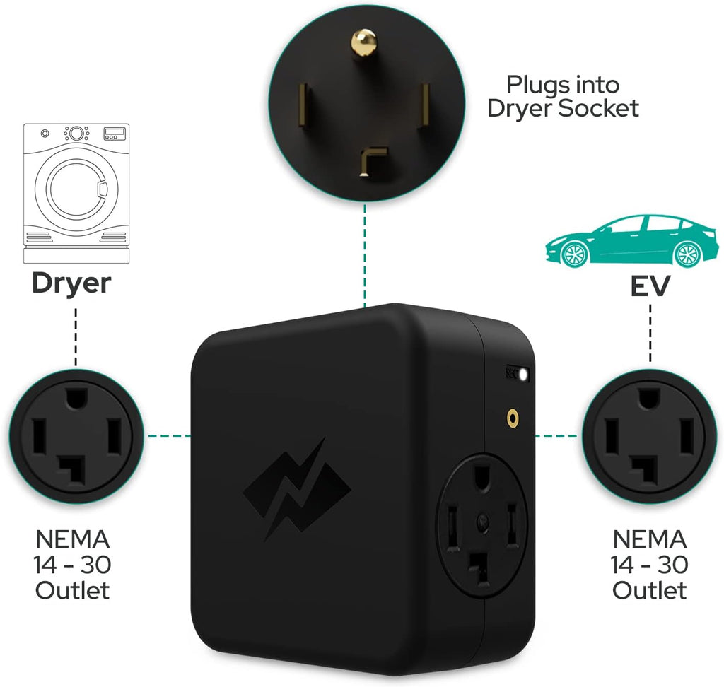 24 Amp Smart Splitter, NEMA 14-30, 240V R96596