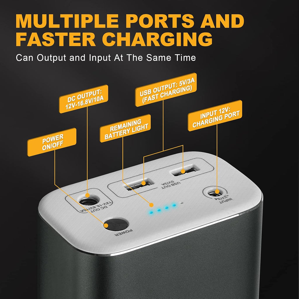 216Wh Portable Power Station with DC Output and USB Output L286