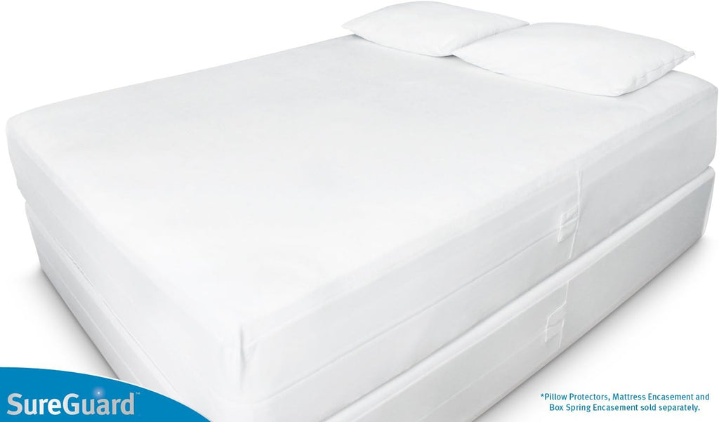 Twin Mattress Encasement, 100% Waterproof, Zippered Six-Sided Cover H833