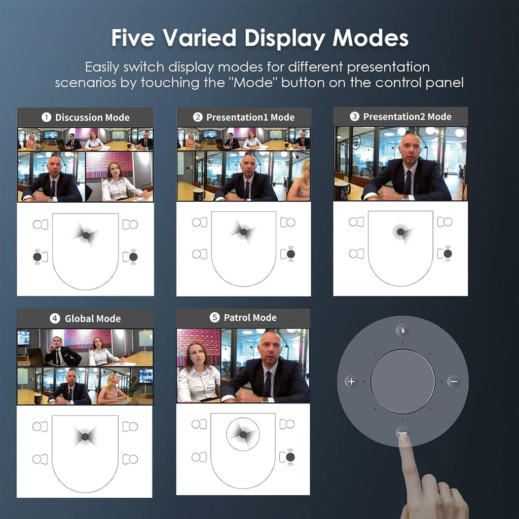 8K 360-Degree Video Conference Camera with 8 Noise-Cancelling Microphones and Speaker P2421