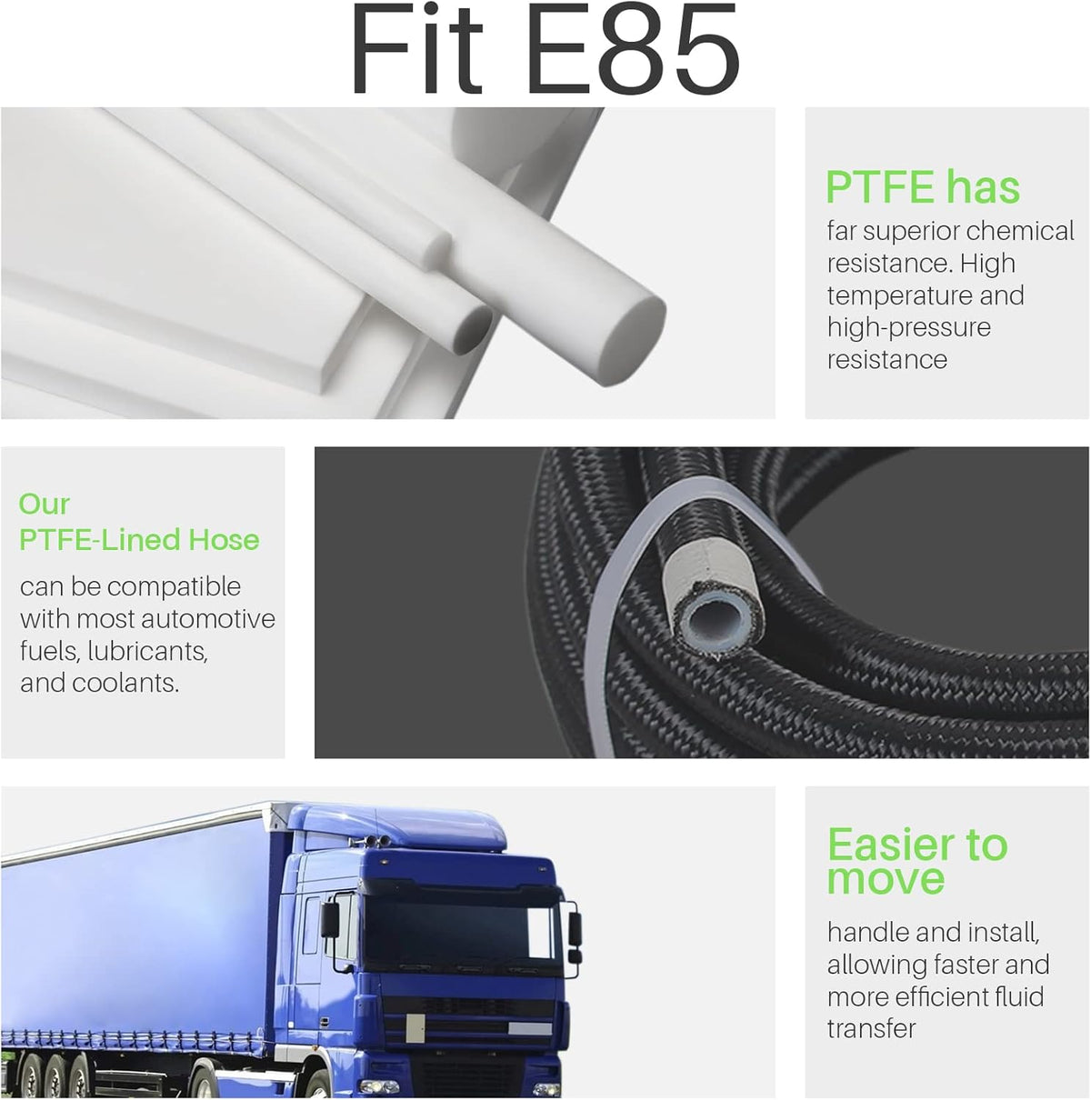 20FT PTFE Braided Fuel Line Fitting Kit Black N4647