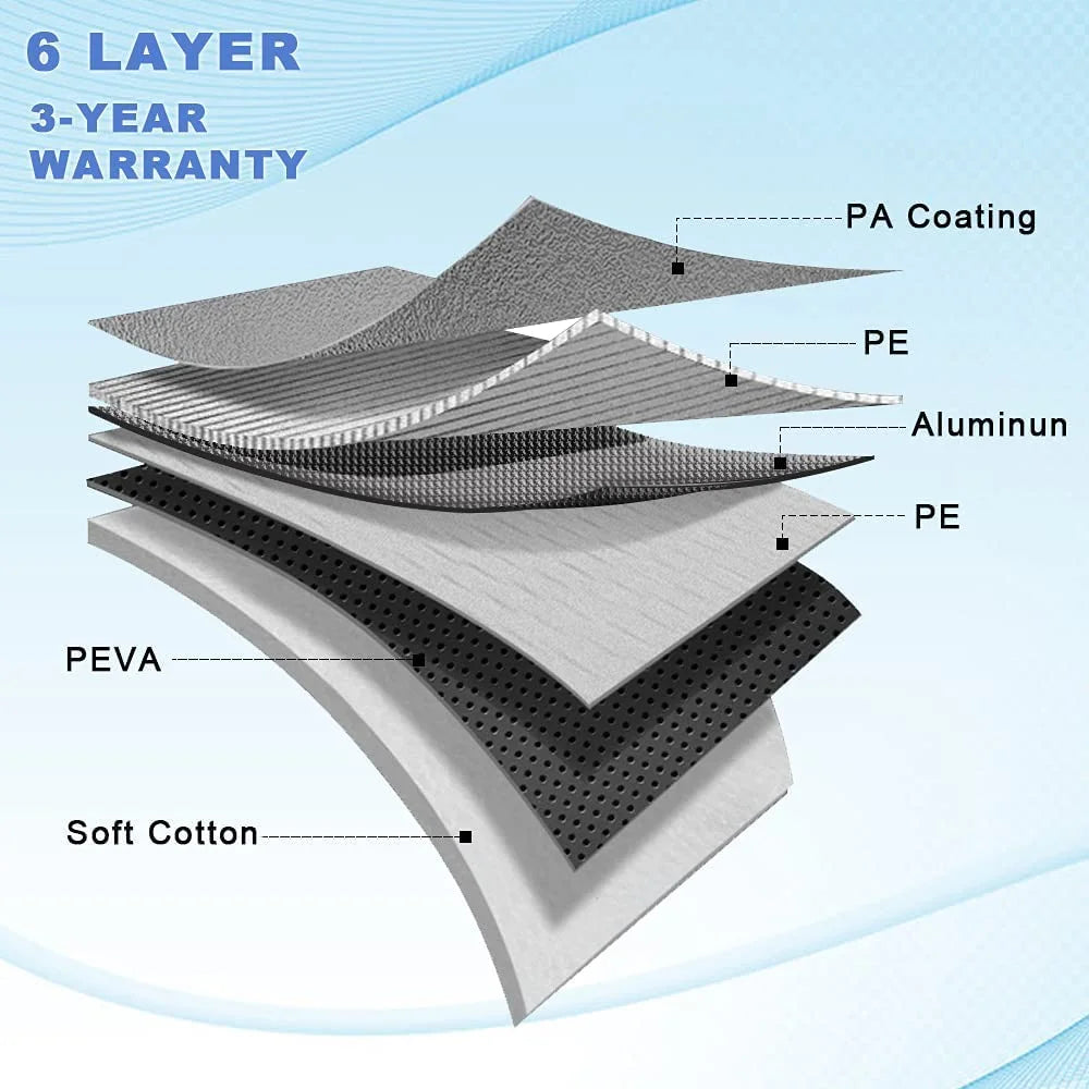 6 Layers Waterproof Car Cover for Audi A6/S6 1997-2023 U8776