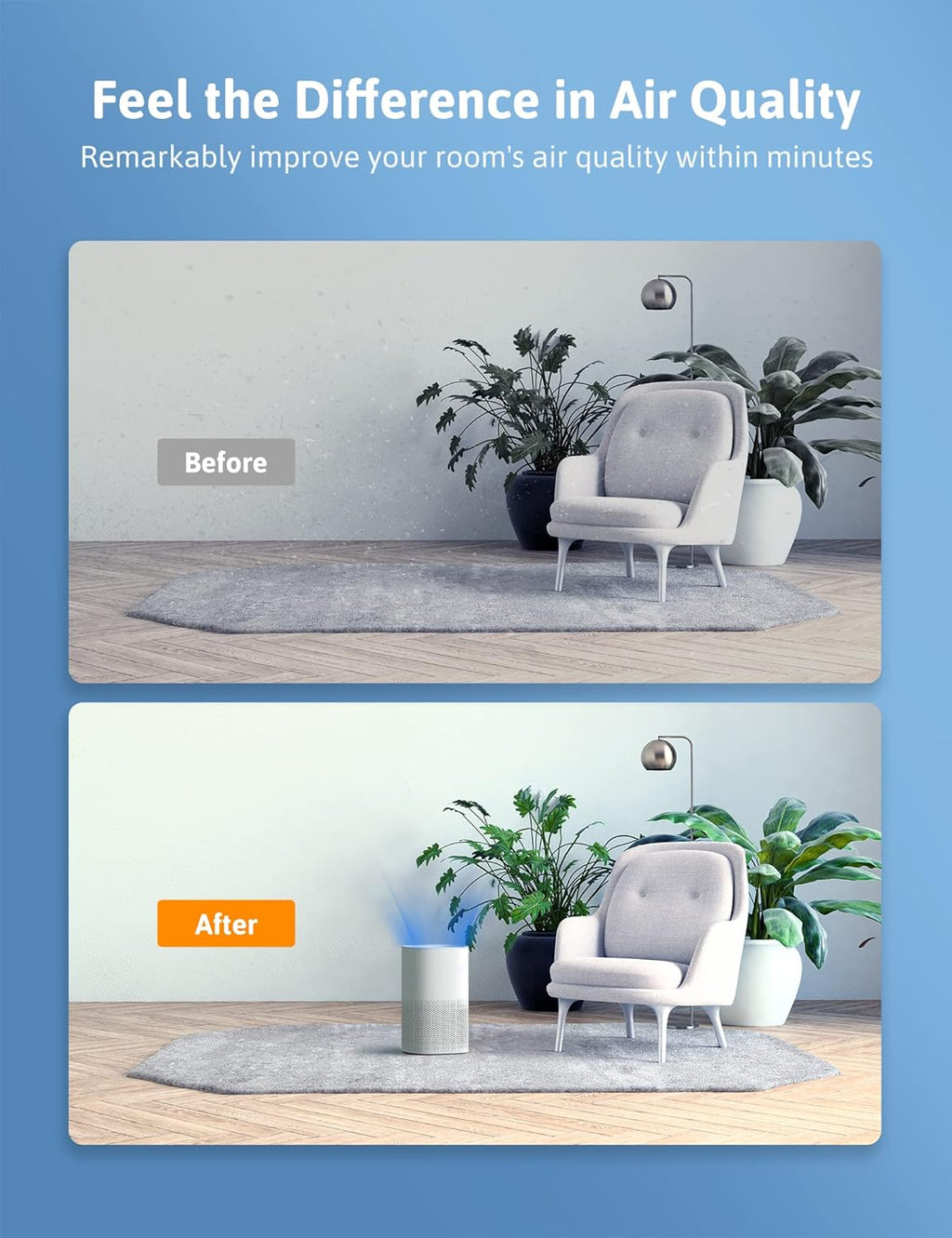 H13 HEPA Air Purifier with Auto Mode and Air Quality Sensor H647