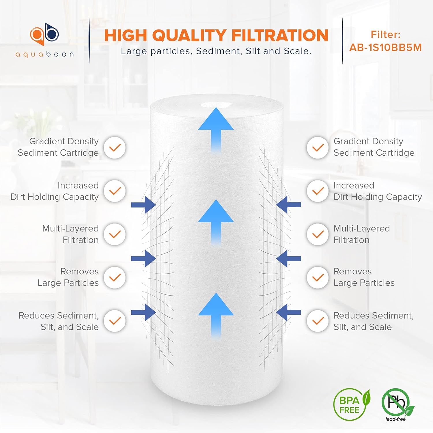 5 Micron 10 x 4.5 CTO Carbon Block & Sediment Replacement Filter Cartridges Set 8 pack M231