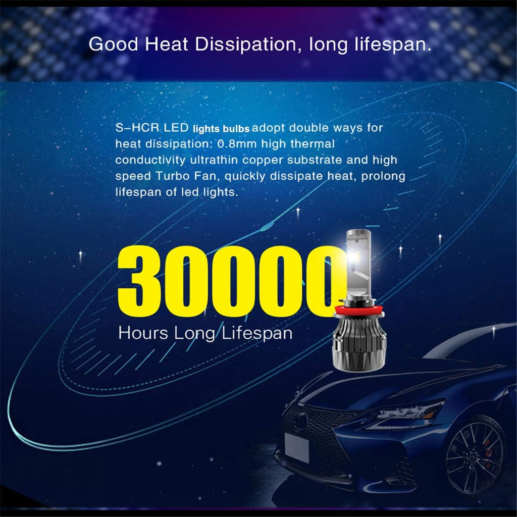 9005 9006 LED Bulbs Combo 6000K ~ 6500K Xenon White (4 Packs, 2 Sets) P252
