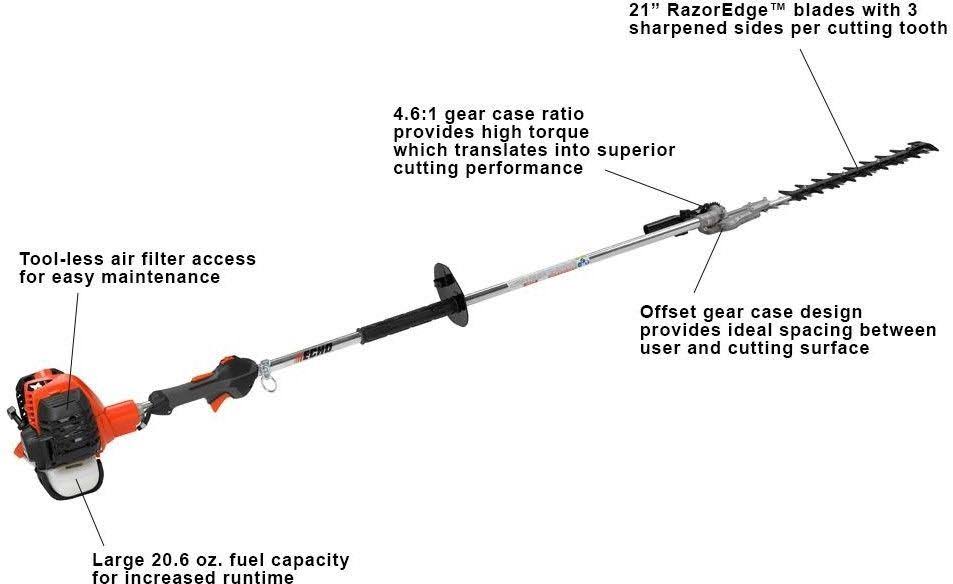 Hedge Trimmer I84409