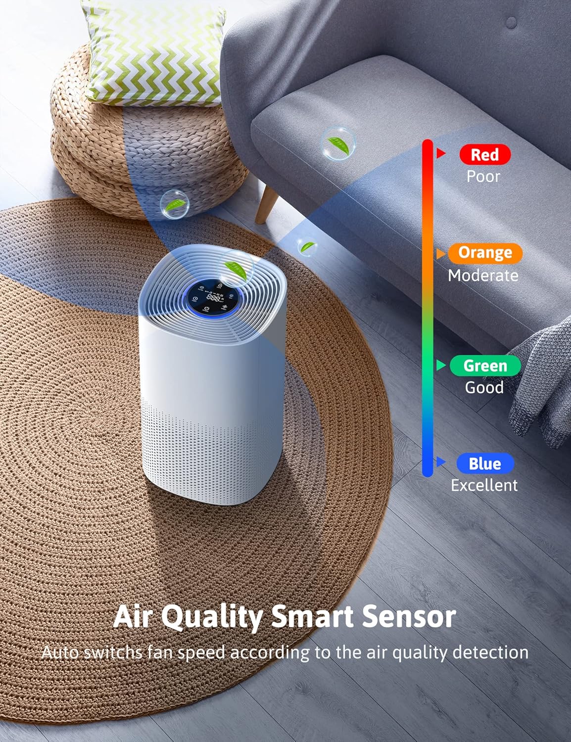 H13 HEPA Air Purifier with Auto Mode and Air Quality Sensor H647