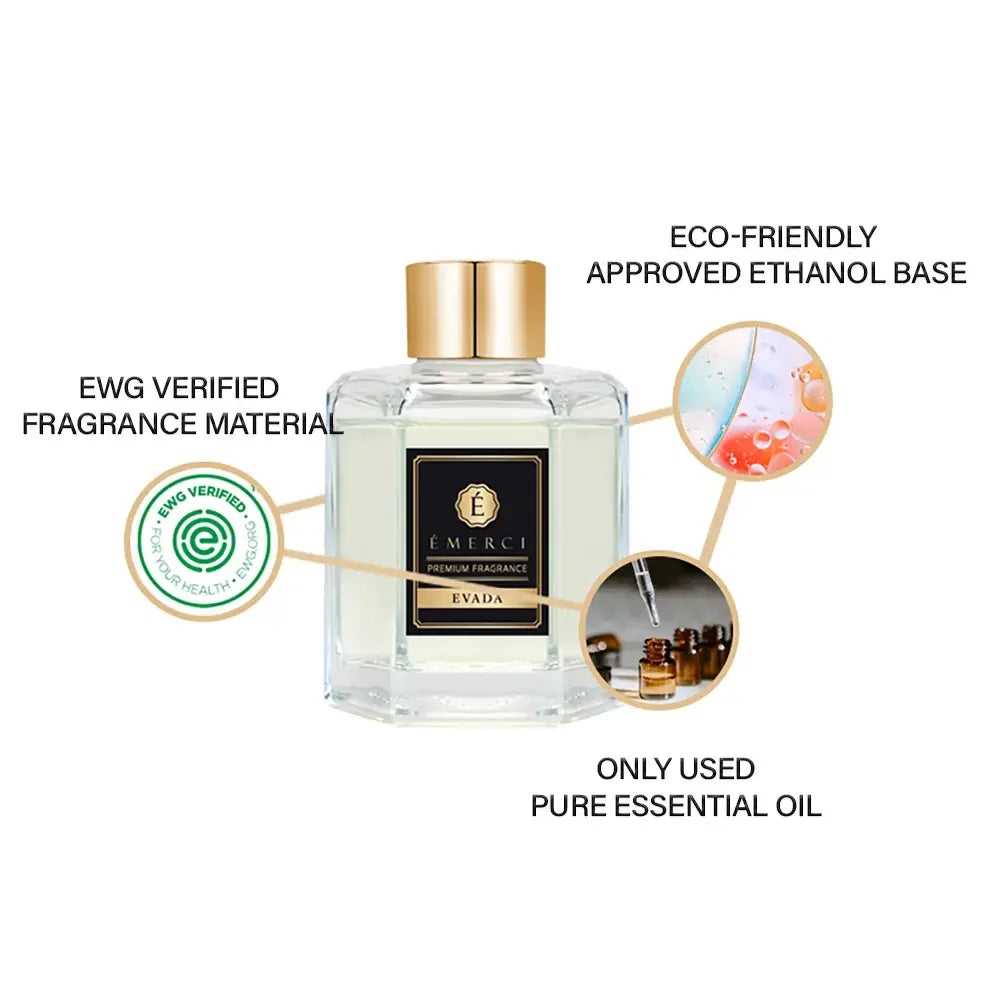 Premium Fragrance U511034