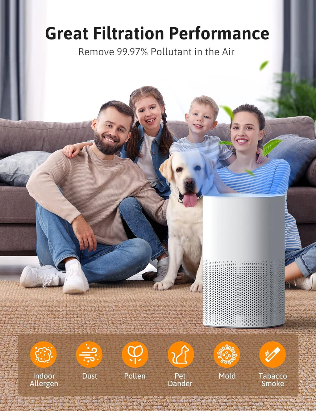 H13 HEPA Air Purifier with Auto Mode and Air Quality Sensor H647