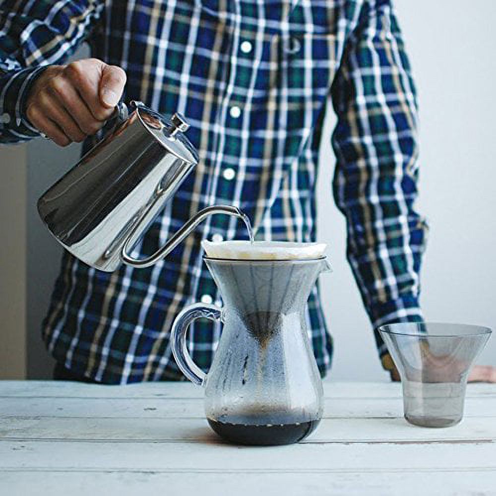 Kettle K7106