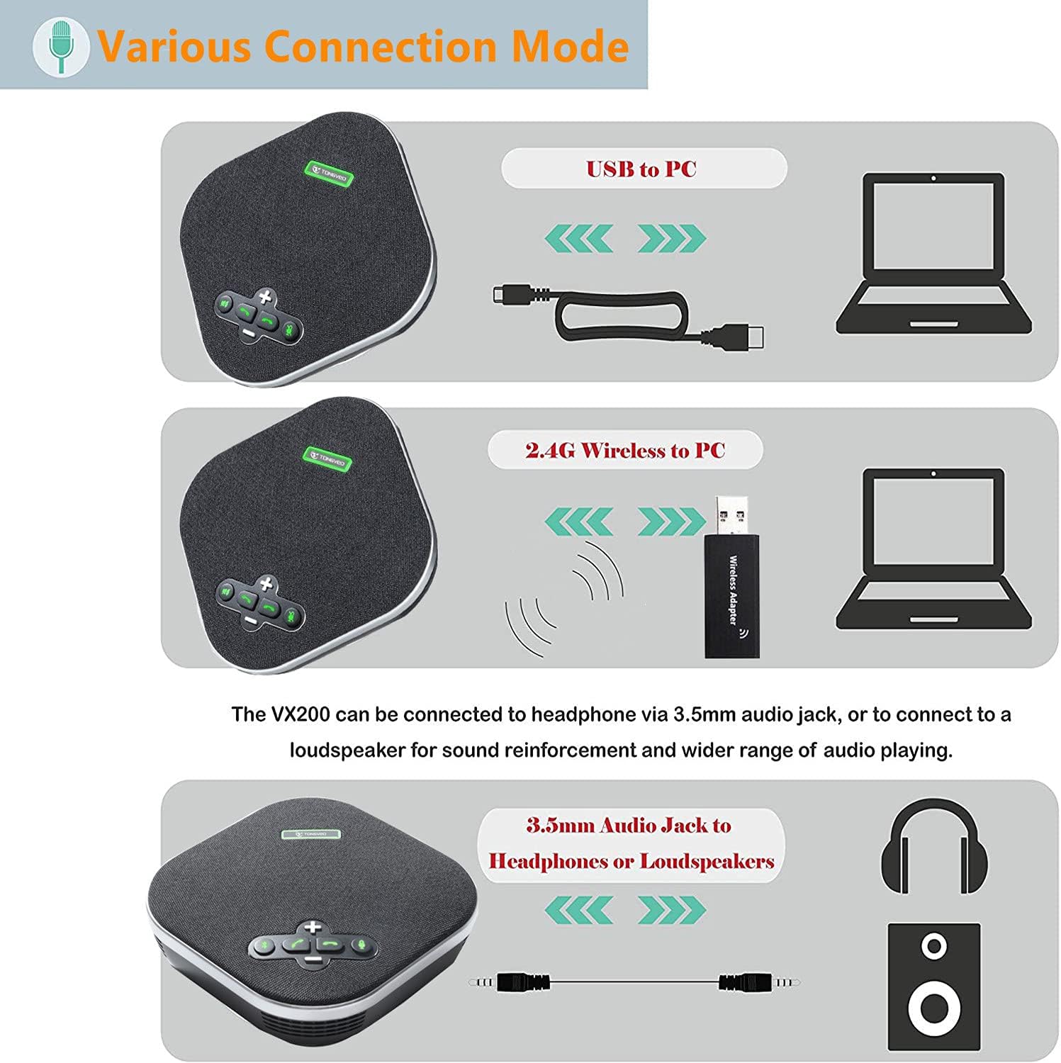Wireless Conference Speaker with 4 Mics for 10-12 People C638