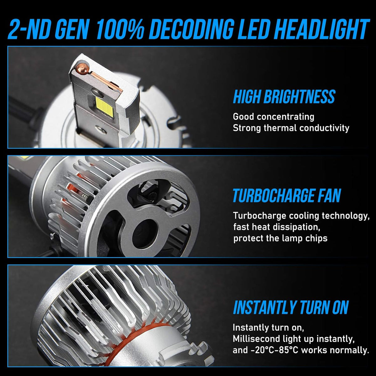 D4S LED Headlight Bulb Conversion Kit, 8600LM 6000K White 35W G976203
