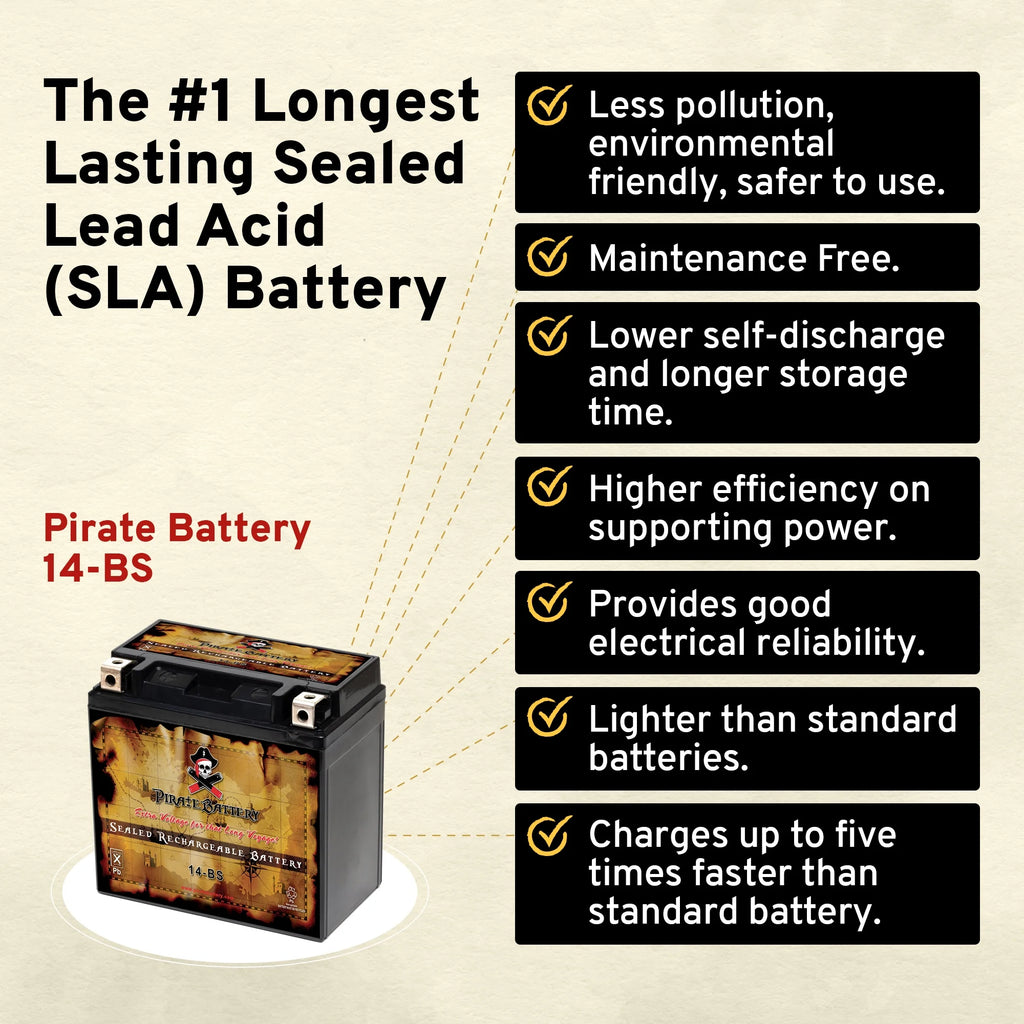 Motorcycle Battery 12 Volt 12 Ah 200 CCA Z6561