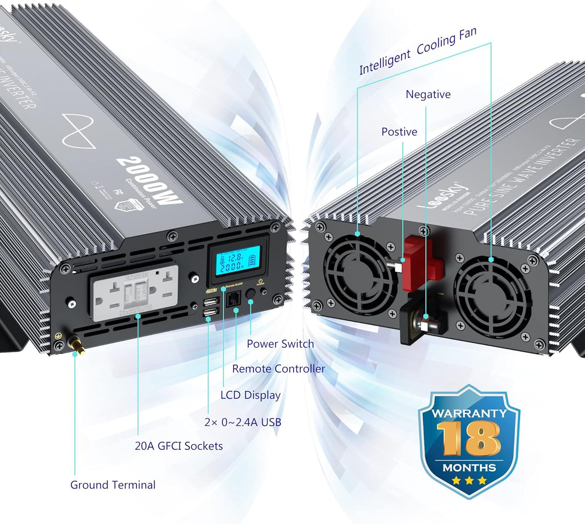 2000W Pure Sine Wave Power Inverter DC 12V to AC 110V 120V with GFCI Socket Dual 2.4A USB Ports LCD Display Remote Controller K87556