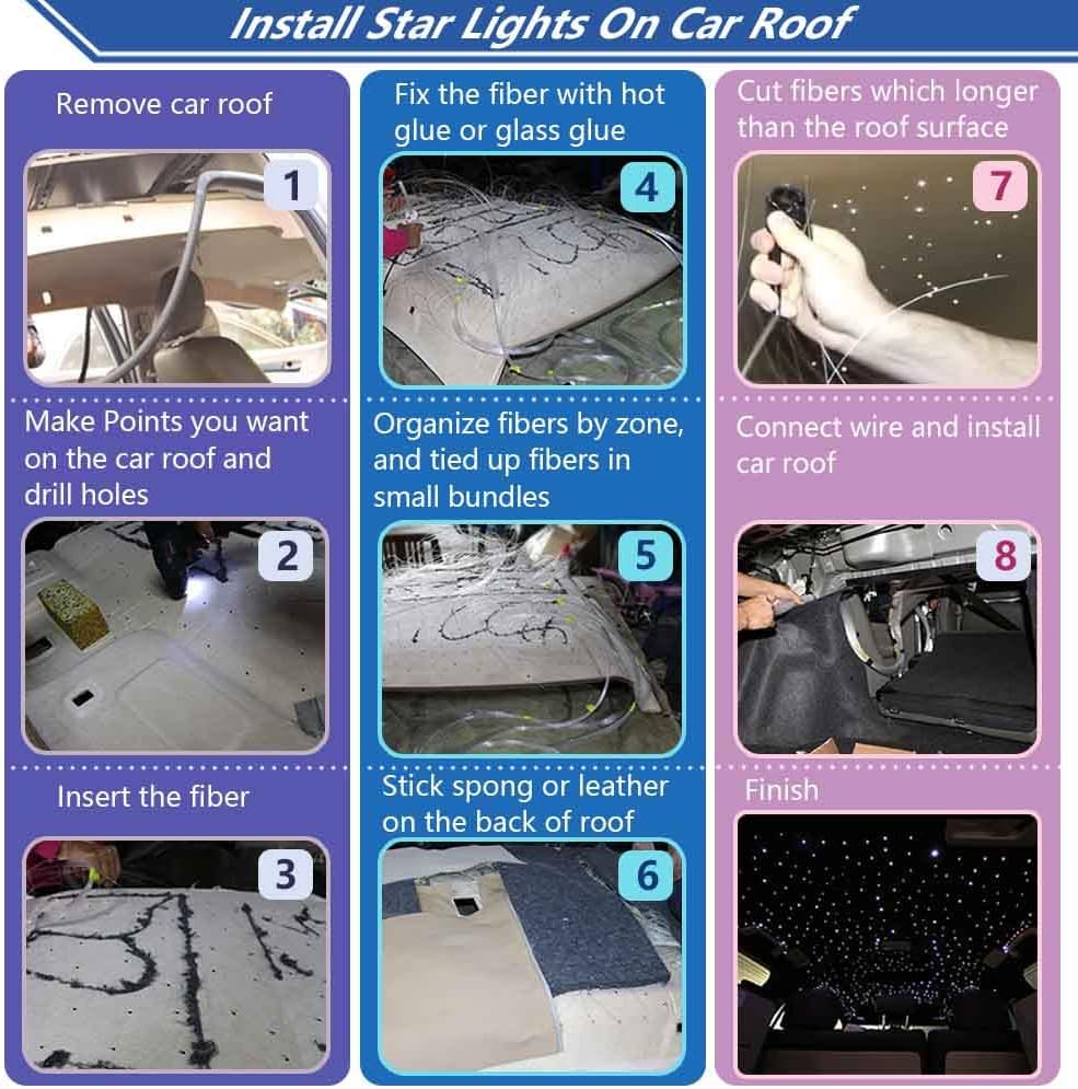 260pcs 0.03in 6.5ft RGBW LED Fiber Optic Star Ceiling Light Kit M666