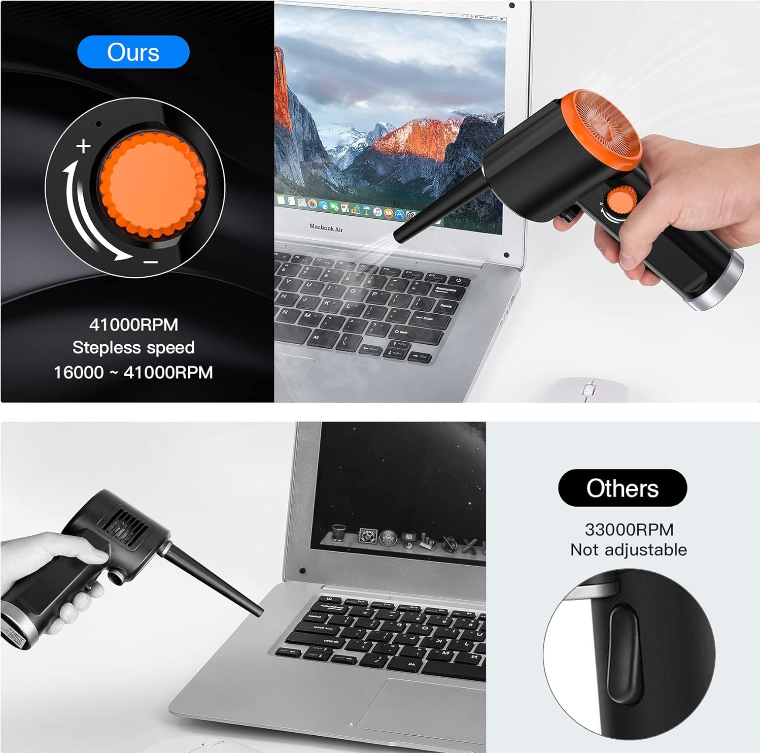 Cordless Compressed Air Duster with 41000 RPM 6000mAh Rechargeable Battery J462114