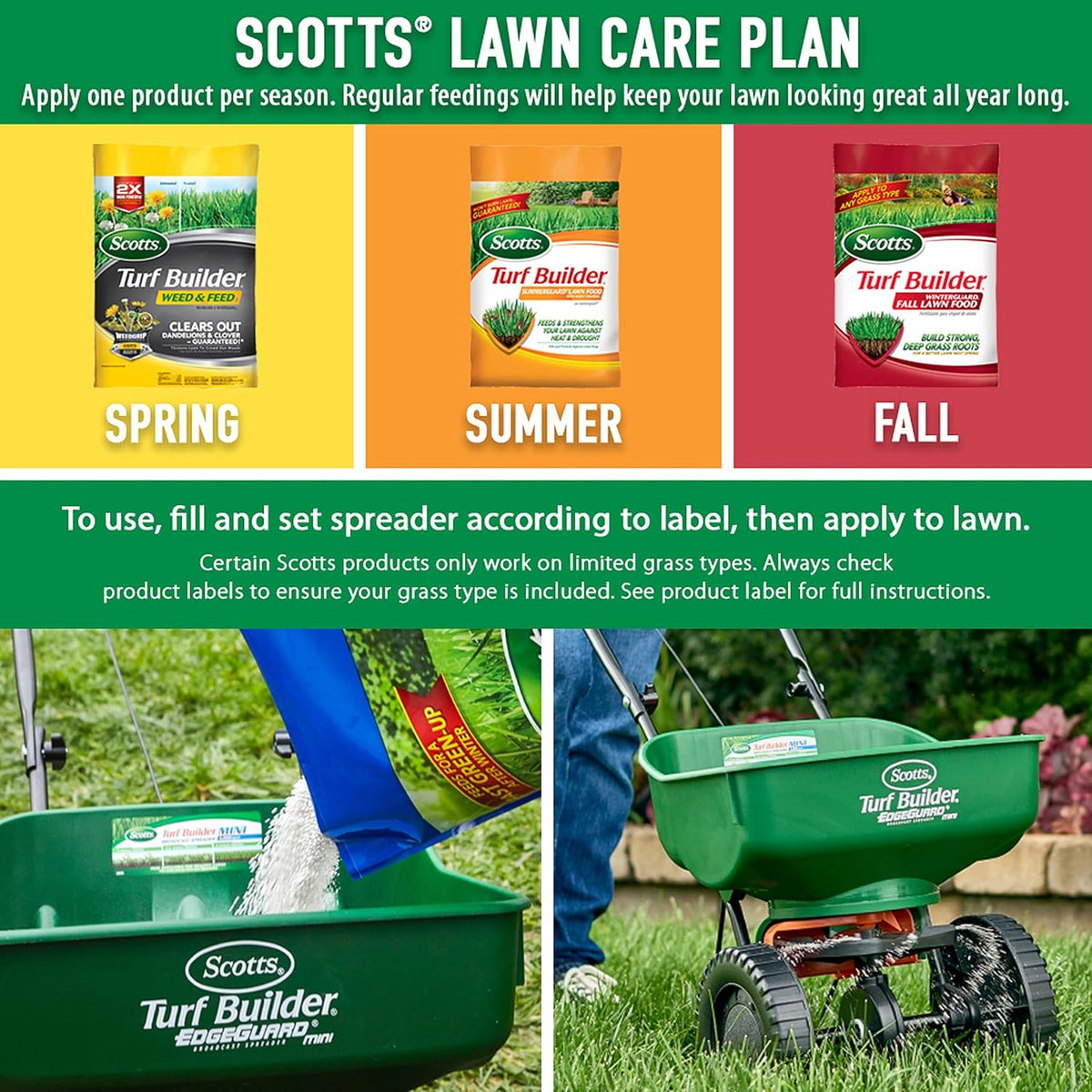 3-Part Scotts Lawn Care Plan Northern Small Yard A982