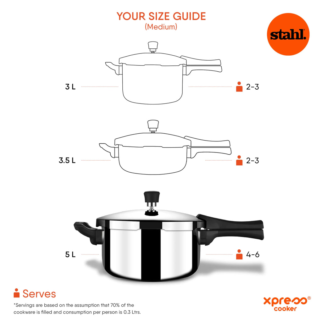 Triply Stainless Steel Pressure Cooker 3 Litre T47802