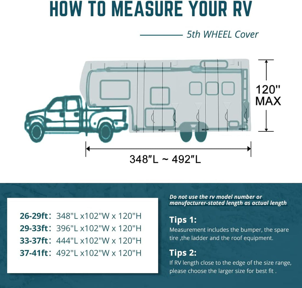 5th Wheel RV Cover, Extra-Thick 5 Layers Anti-UV Top Panel, Fits 28.5'-32.5' Motorhome with 2Pcs Extra Straps & 4 Tire Covers M901