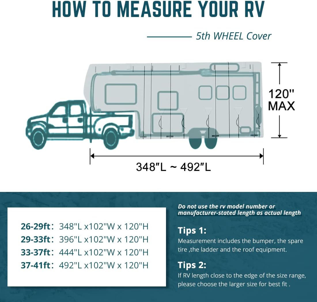 5th Wheel RV Cover, Extra-Thick 5 Layers Anti-UV Top Panel, Fits 28.5'-32.5' Motorhome with 2Pcs Extra Straps & 4 Tire Covers M901