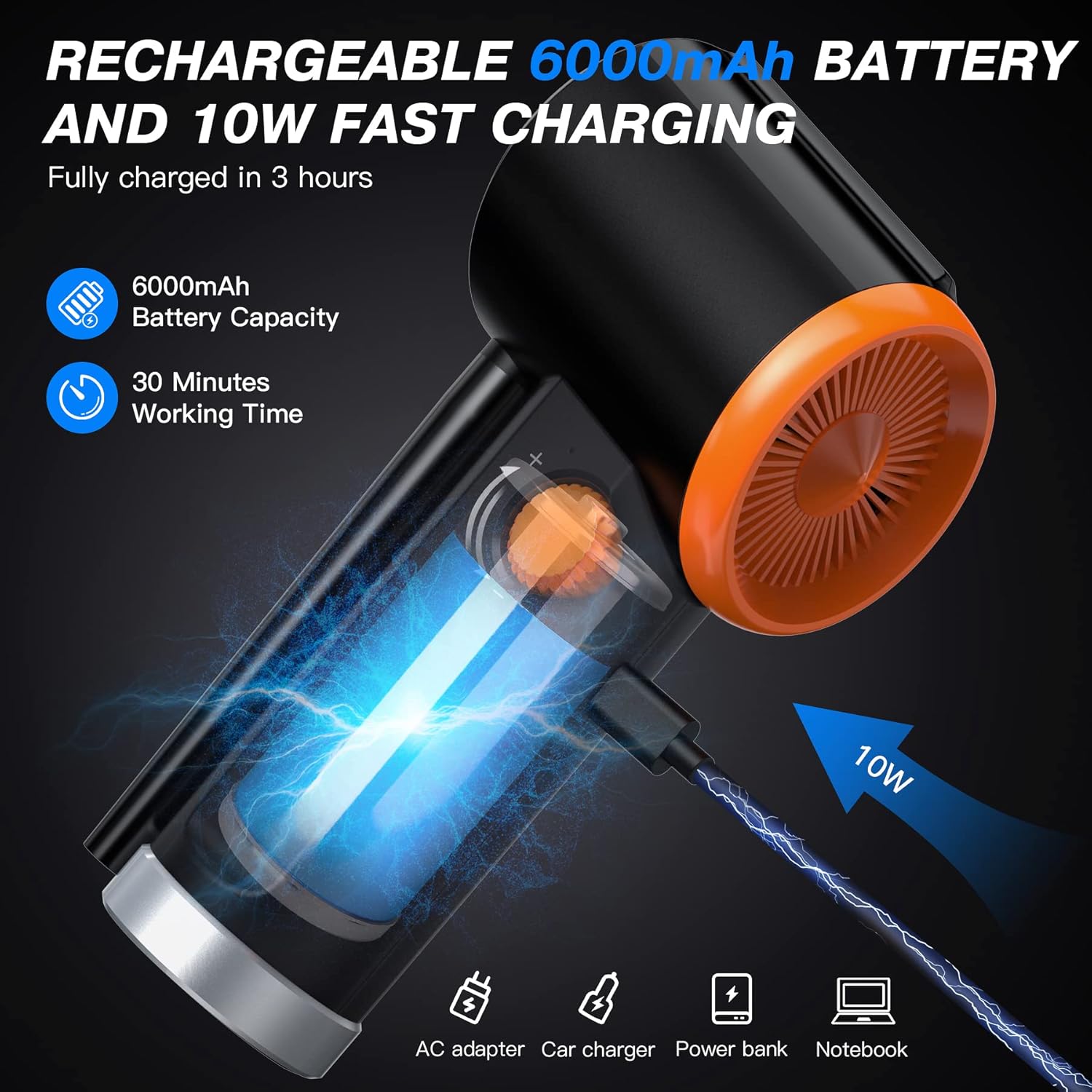 Cordless Compressed Air Duster with 41000 RPM 6000mAh Rechargeable Battery J462114
