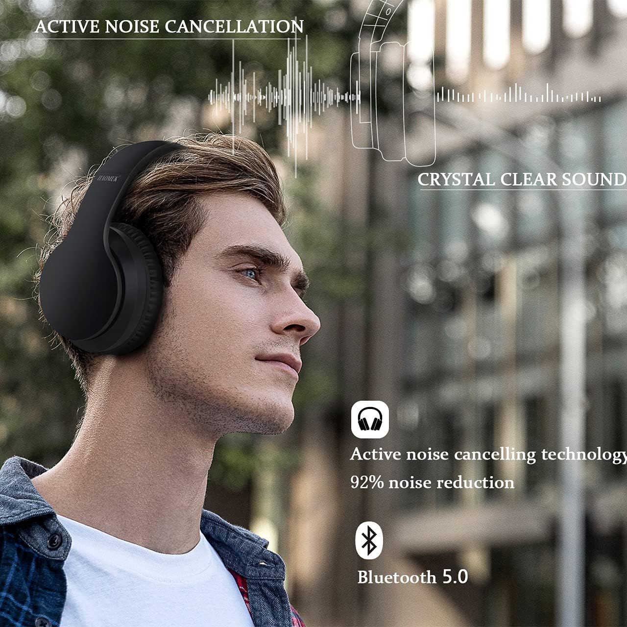 Wireless Over Ear Bluetooth Headphones with ANC H322979