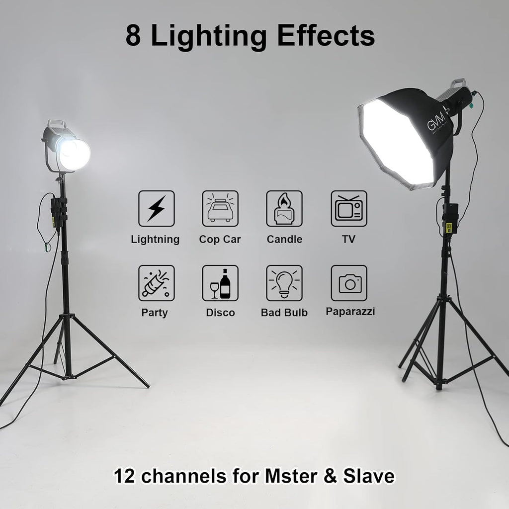300W LED Video Light with Bowens Mount H50934