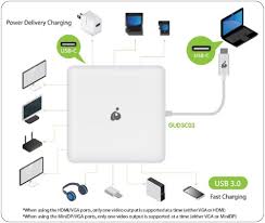 USB Type-C Dock O6360