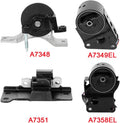 Engine Motor Set 4PCS 3.5L Pack of 2 X230