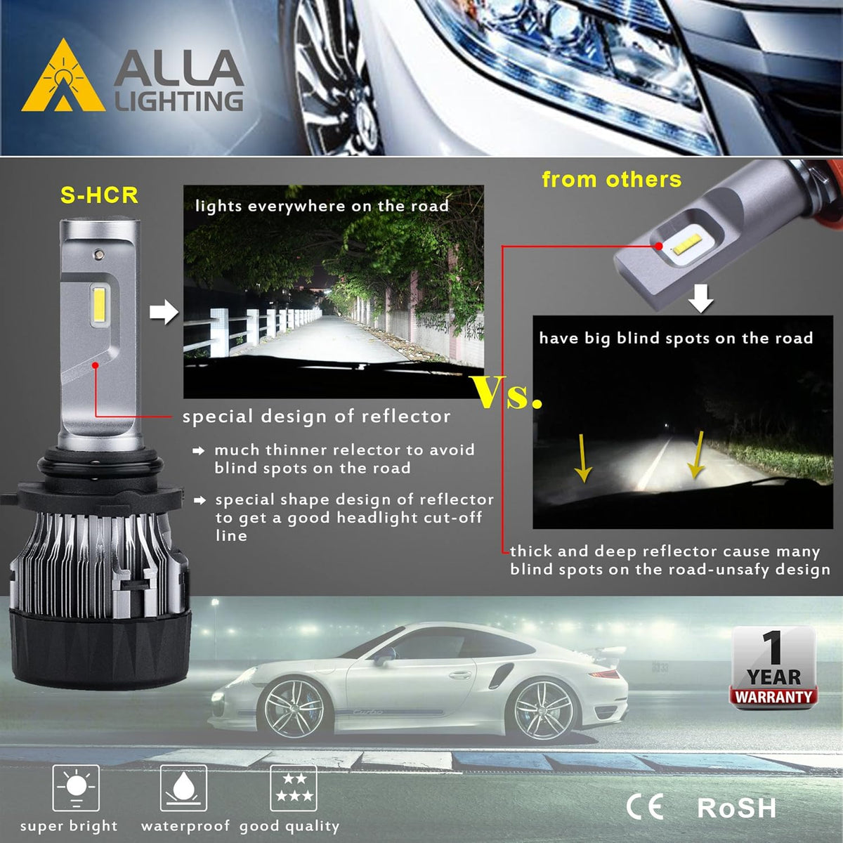 9005 9006 LED Bulbs Combo 6000K ~ 6500K Xenon White (4 Packs, 2 Sets) P252