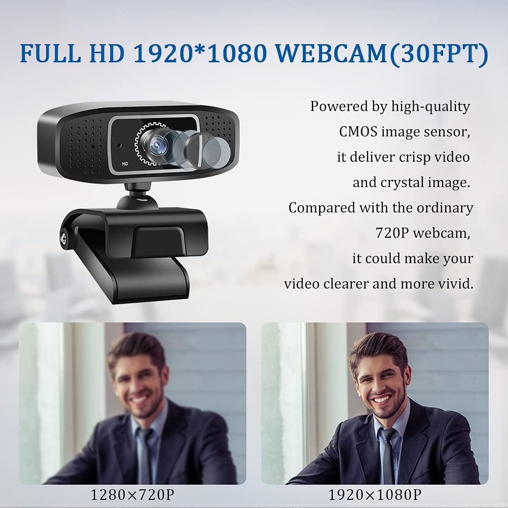 2 Pack 1080P Webcam with Built-in Microphone USB for PC Computer Q8536