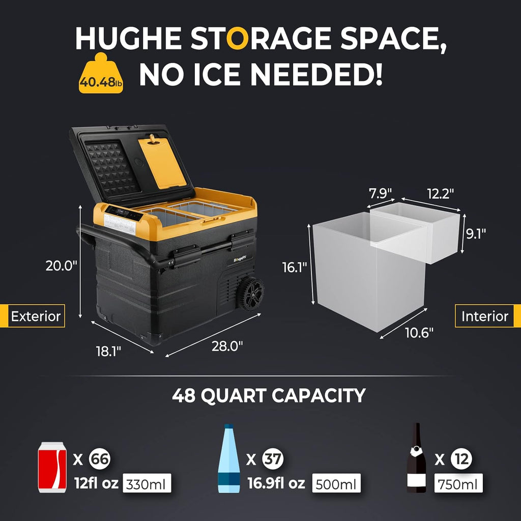 12 Volt Dual Zone Portable Refrigerator Freezer, 48 Quart (45L) Compressor, -4℉-68℉ I781