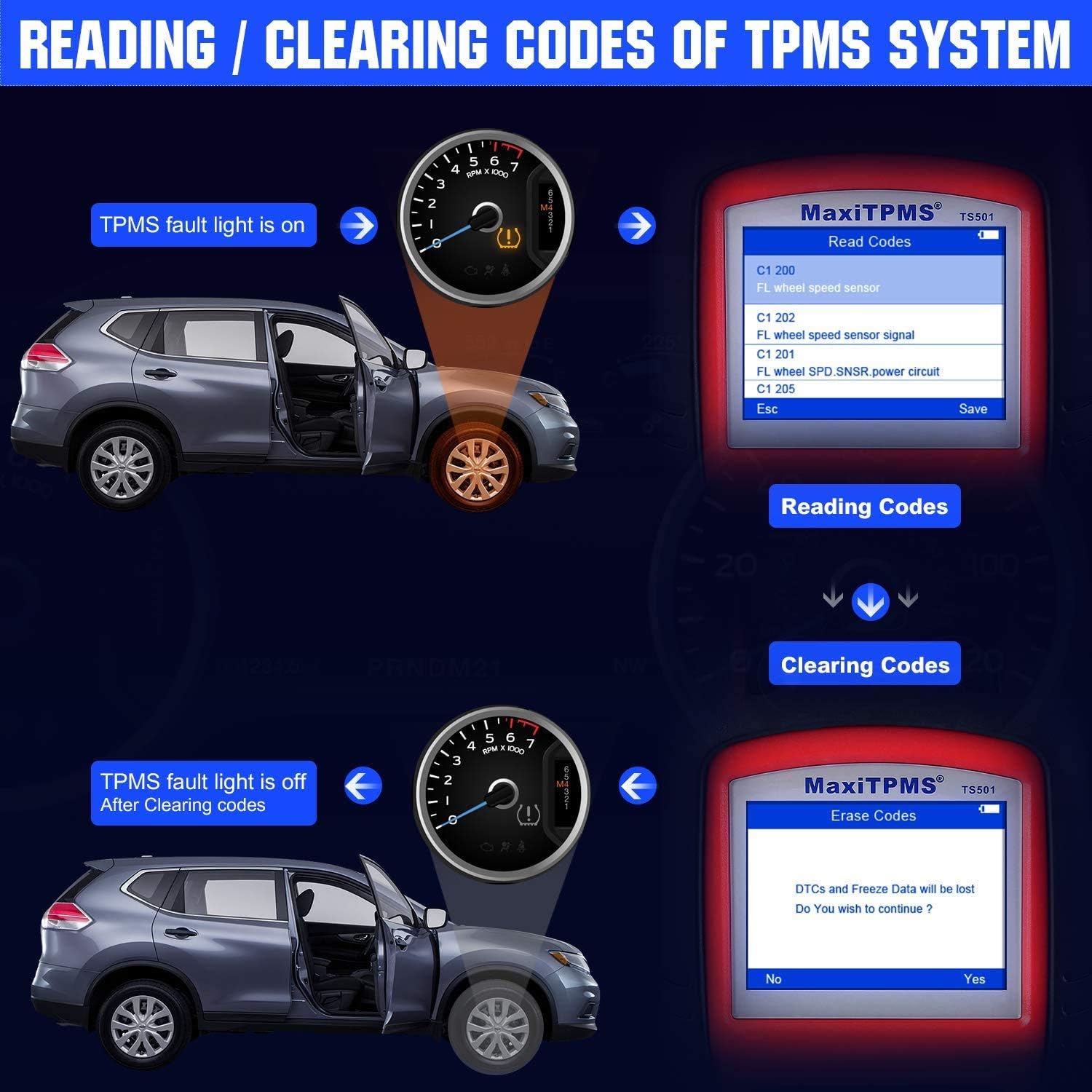 TPMS Relearn Tool Automotive Scan Tool Z70388