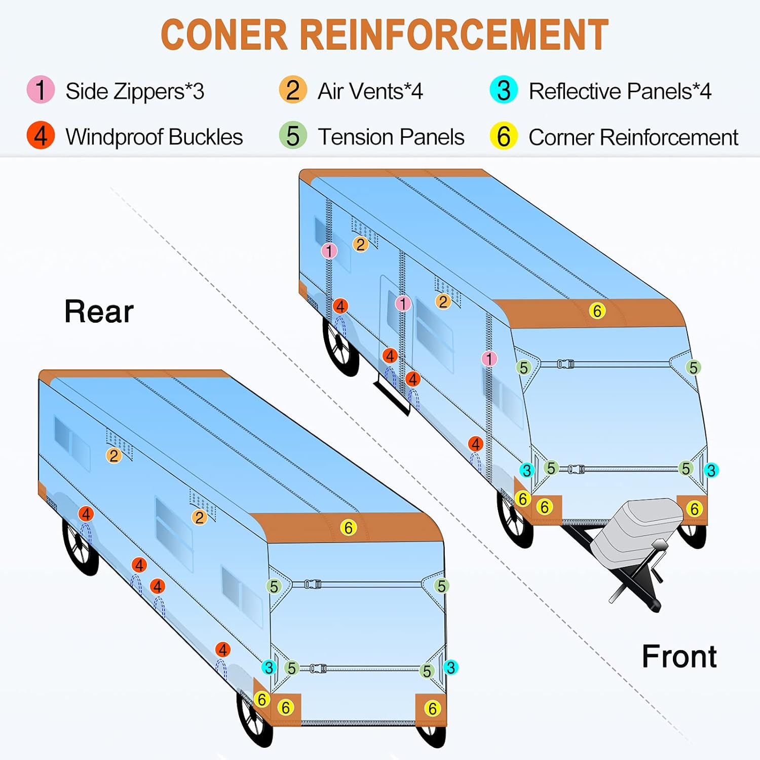 Heavy Duty 5 Layers Anti-UV Camper Cover for 22'1 - 24' Motorhome with Gutter Spout Covers Z8711
