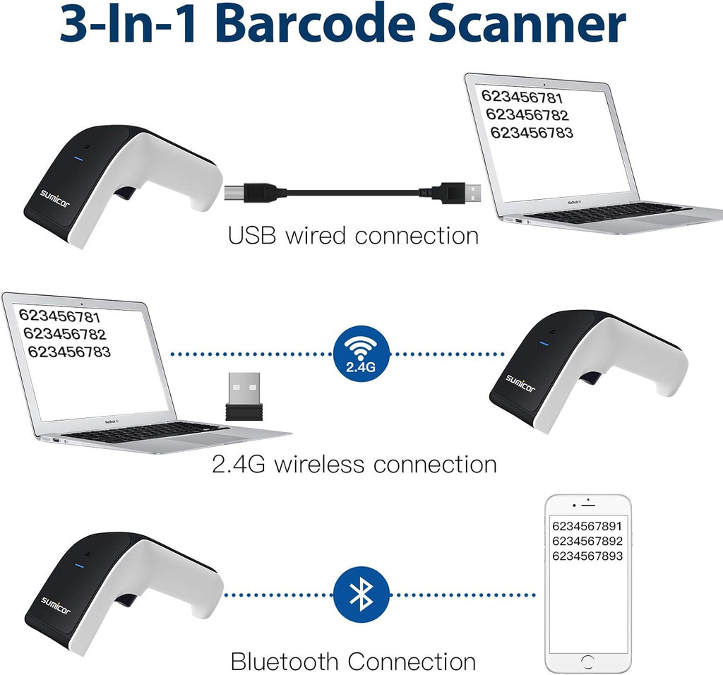 2D Bluetooth Barcode Scanner with Stand, 3 in 1 Wireless & Wired, 1D & 2D, Pack of 2 A460